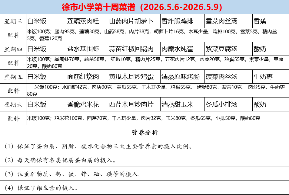 05499c51aea644779fa******60430d3d.png