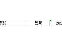 喜报：我校胡子睿等学生在张家港首届青少年科创赛中喜获佳绩