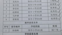 喜报：我校朱晓峰等老师辅导的学生在摆渡船征文比赛中获奖