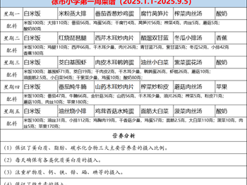 徐市小学2025-2026学年第一学期第一周师生菜谱