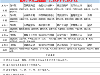 徐市小学2025-2026学年第一学期第二周师生菜谱