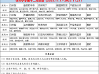 徐市小学2025-2026学年第一学期第十二周师生菜谱