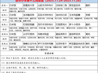 徐市小学2025-2026学年第一学期第十三周师生菜谱