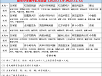 徐市小学2025-2026学年第一学期第十五周师生菜谱
