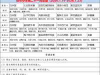 徐市小学2025-2026学年第一学期第二十一周师生菜谱