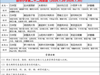 徐市小学2025-2026学年第一学期第二十二 周师生菜谱