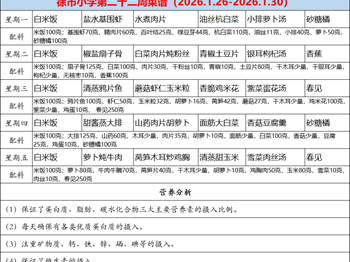 徐市小学2025-2026学年第一学期第二十二 周师生菜谱
