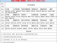 徐市小学2025-2026学年第二学期第八周师生菜谱