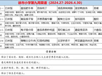 徐市小学2025-2026学年第二学期第九周师生菜谱