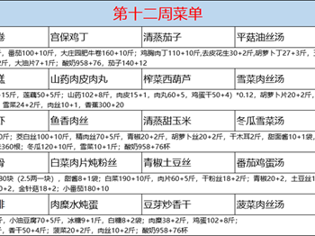 徐市小学2025-2026学年第二学期第十二周师生菜谱