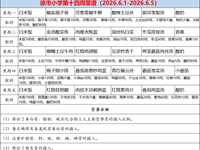 徐市小学2025-2026学年第二学期第十四周师生菜谱