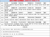 徐市小学2025-2026学年第二学期第十五周师生菜谱
