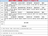 徐市小学2025-2026学年第二学期第十六周师生菜谱