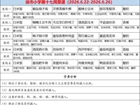 徐市小学2025-2026学年第二学期第十七周师生菜谱