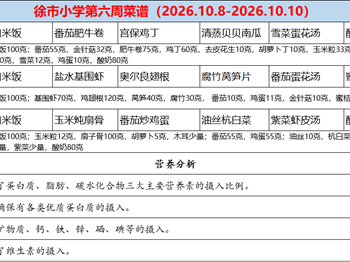 徐市小学2026-2027学年第一学期第六周师生菜谱